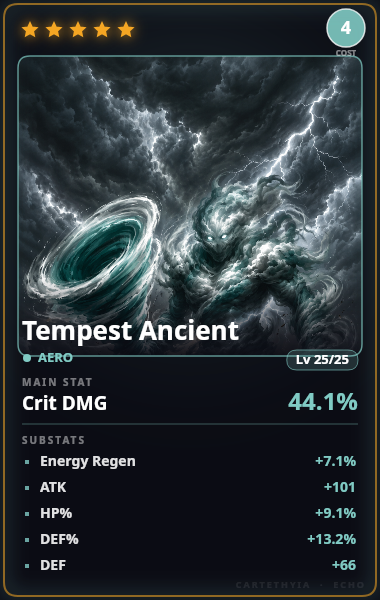 Tempest Ancient echo card showing Aero element, Crit DMG main stat, and four substats